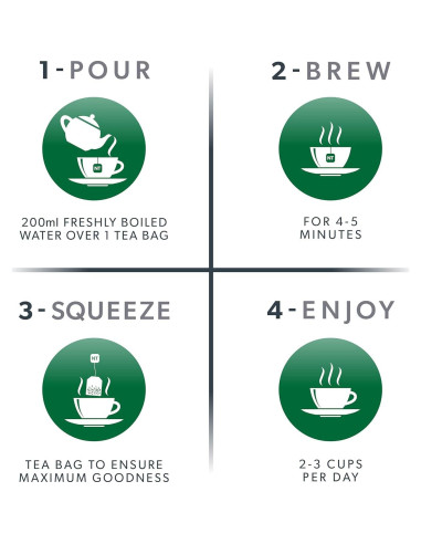 Té Herbal Nutra Tea de Riñón y Estómago - 20 Bolsitas