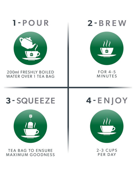 Té Herbal Nutra Tea de Riñón y Estómago - 20 Bolsitas