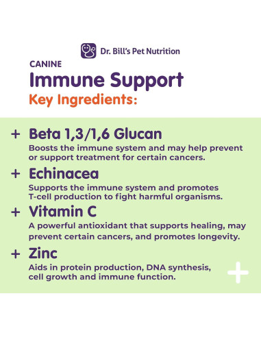 Suplemento Inmunológico Dr. Bill para Perros 180g - Calostro, Zinc