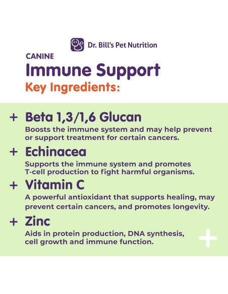 Suplemento Inmunológico Dr. Bill para Perros 180g - Calostro, Zinc