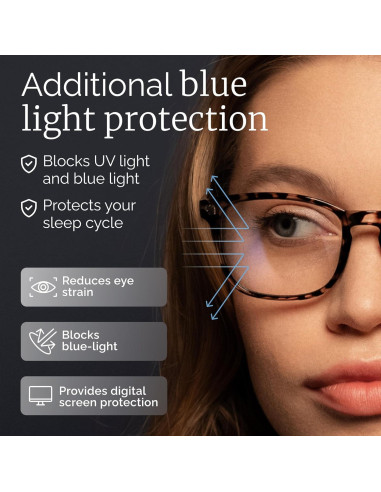 Gafas de lectura CCVOO unisex 1.5x anti luz azul