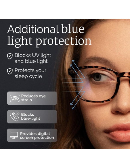 Gafas de lectura CCVOO unisex 1.5x anti luz azul Gafas de lectura CCVOO unisex 1.5x anti luz azul