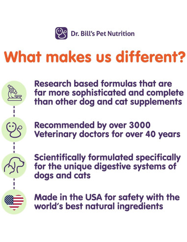 Suplemento Inmunológico Dr. Bill para Perros 180g - Calostro, Zinc