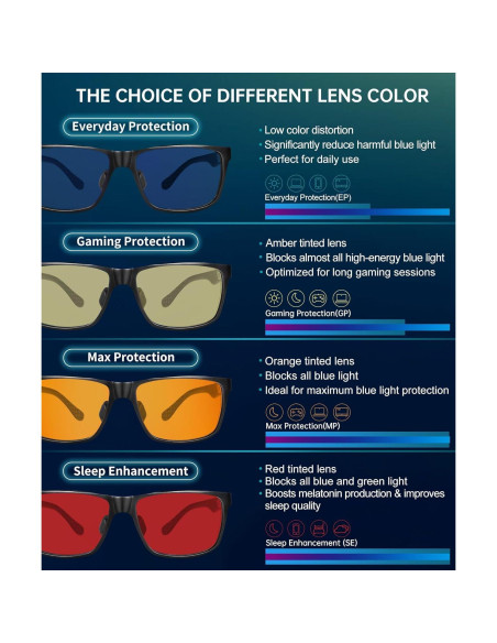 Gafas de Luz Azul ANYLUV Plata Fibra de Carbono Ligeras Gafas de Luz Azul ANYLUV Plata Fibra de Carbono Ligeras