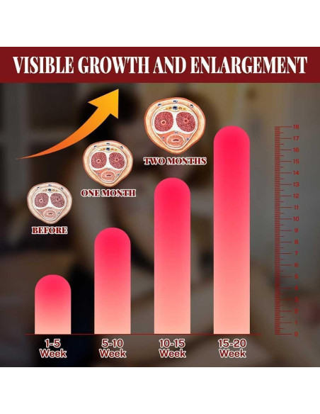 Crema de Aumento Big XXL Irvy - Gel de Masaje 82g