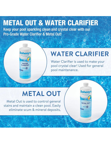 Kit de Inicio para Piscinas Doheny's | 4.2 kg | Incluye Metal Out, Algaecida, Clarificador y Super Shock