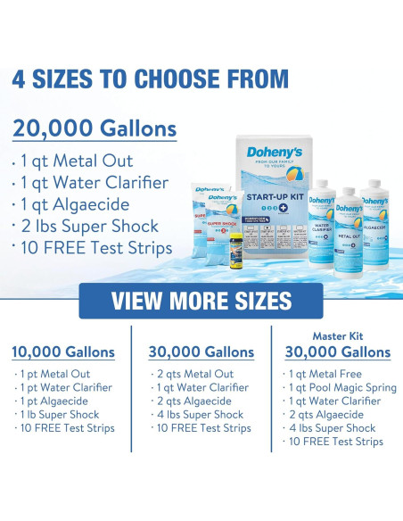 Kit de Inicio para Piscinas Doheny's | 4.2 kg | Incluye Metal Out, Algaecida, Clarificador y Super Shock