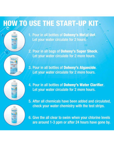 Kit de Inicio para Piscinas Doheny's | 4.2 kg | Incluye Metal Out, Algaecida, Clarificador y Super Shock