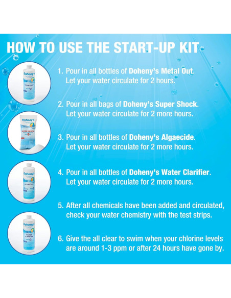 Kit de Inicio para Piscinas Doheny's | 4.2 kg | Incluye Metal Out, Algaecida, Clarificador y Super Shock
