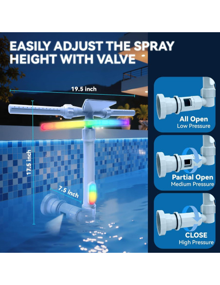 Fuente de piscina solar SRQYZM con luces y triple chorro