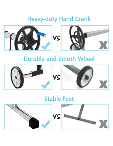 Carrete de Cubierta de Piscina Solar Nollapo 4.27m Azul