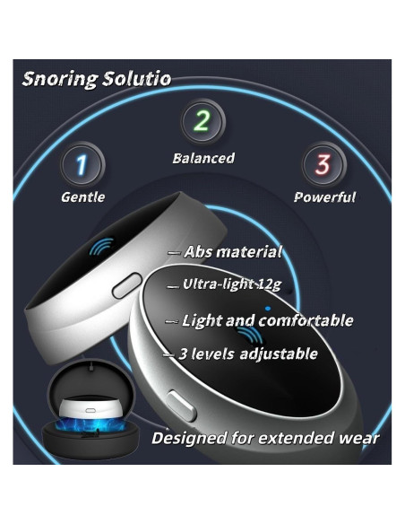 Dispositivo Antironquidos Donpidd Z3 Pro - 3 Niveles Ajustables