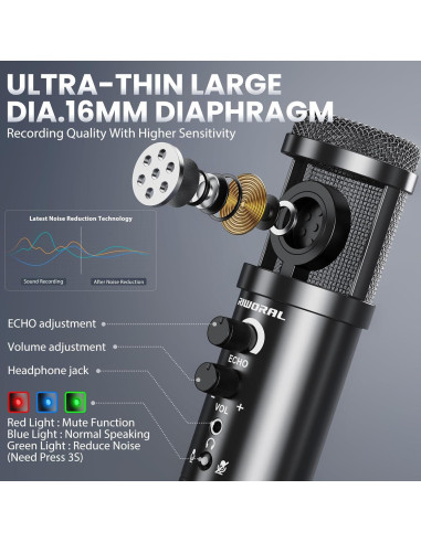 Escudo de Aislamiento para Micrófono Riworal con Filtro Antipop