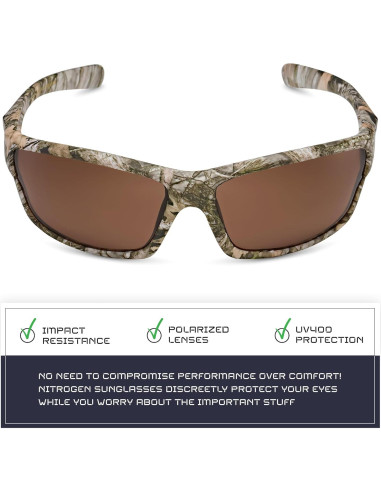 Gafas de sol deportivas Nitrogen polarizadas UV400 unisex