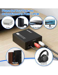 Convertidor de Audio Digital a Analógico OKUMOE 192KHz RCA 3.5mm 2