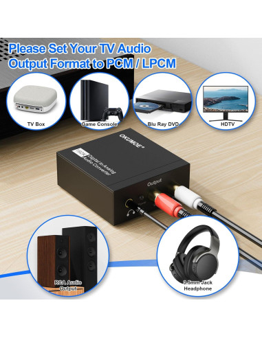 Convertidor de Audio Digital a Analógico OKUMOE 192KHz RCA 3.5mm