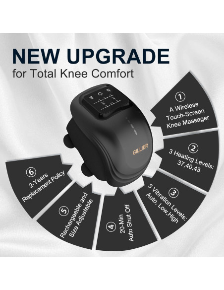 Masajeador de Rodilla GILLIER con Calor y Vibración 2025