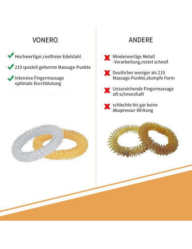 Conjunto de Anillos y Pulseras de Acupresión HexinYigjly - 14 Piezas