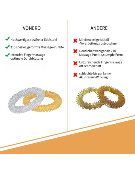 Conjunto de Anillos y Pulseras de Acupresión HexinYigjly - 14 Piezas