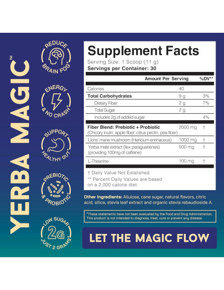 Yerba Mate Instantáneo 3-en-1 Brainista Durazno Mango 330g