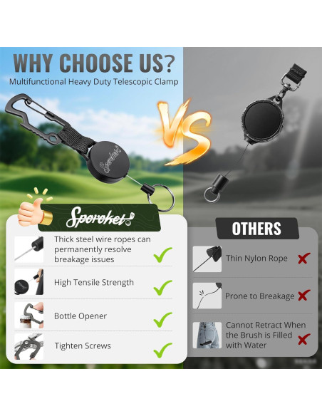 Limpiador de Cepillo para Palos de Golf SPOROKET con Botella 118ml