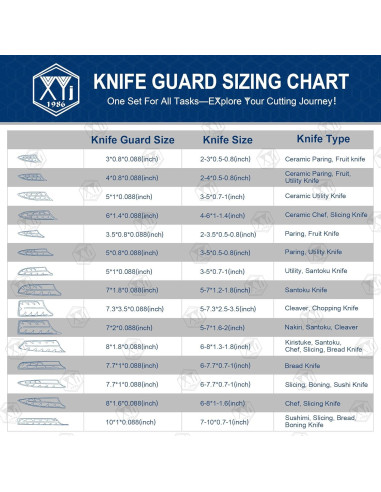 Funda de Seguridad para Cuchillo Santoku 7" XYJ Negra