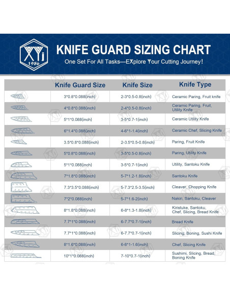 Funda de Seguridad para Cuchillo Santoku 7" XYJ Negra