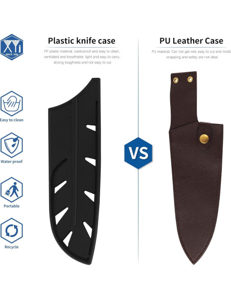 Funda de Seguridad para Cuchillo Santoku 7" XYJ Negra