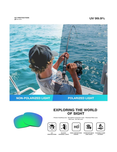 Gafas de Sol RIVBOS RB831 Polarizadas para Deportes Gafas de Sol RIVBOS RB831 Polarizadas para Deportes