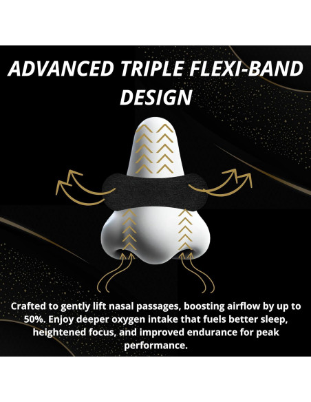 Tiras Nasales CHM para Ronquidos - 60 Unidades Hipoalergénicas