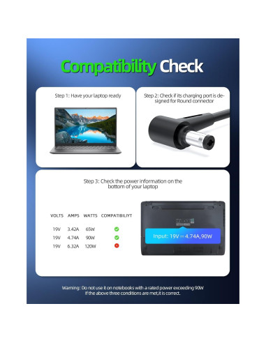 Cargador de Laptop 90W Dexpt Compatible con Getac V110 B300 F110