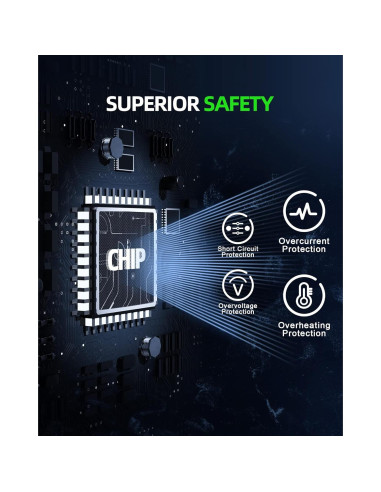 Cargador de Laptop 90W Dexpt Compatible con Getac V110 B300 F110