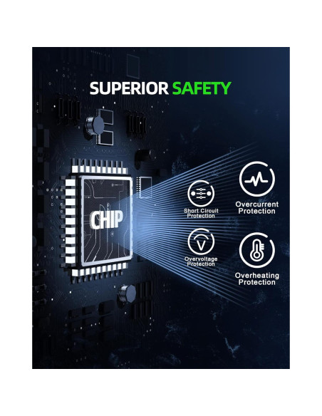 Cargador de Laptop 90W Dexpt Compatible con Getac V110 B300 F110