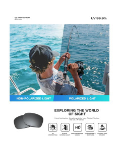 Gafas de Sol RIVBOS RB831 Polarizadas para Deportes 2