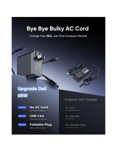 Cargador Dell 65W USB-C para Laptop XPS, Inspiron, Latitude 2