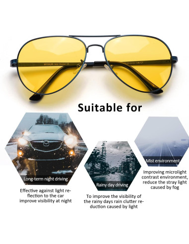 Gafas de Visión Nocturna SODQW Amarillas UV400 para Conducir