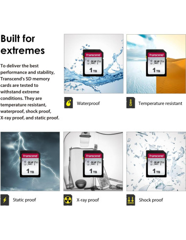 Tarjeta de Memoria SDXC Transcend 64GB UHS-I 100MB/s Clase 10