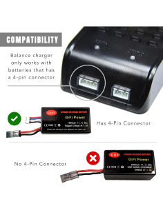 Batería 1500mAh y Cargador MaximalPower para Parrot AR.Drone 2