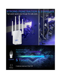 Extensor de WiFi Cyseed 929 m Amplificador de Internet 2