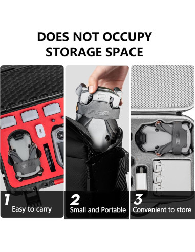 Soporte de Hélices STARTRC para DJI Mini 4 Pro - Correa Protectora