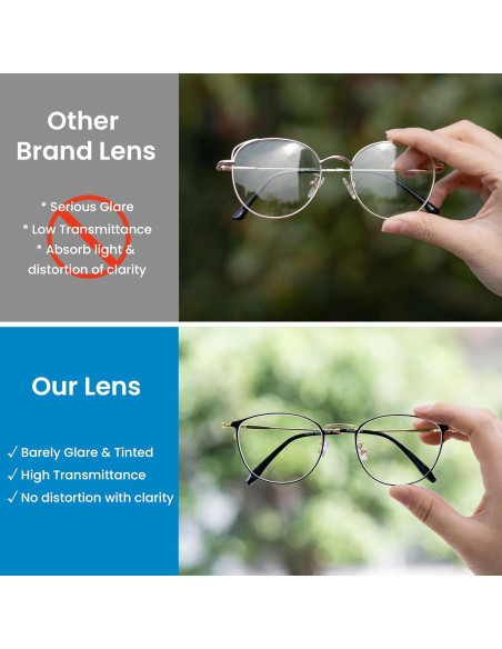 Gafas GUDVUE Antirreflejo UV400 para Luz Azul Unisex Gafas GUDVUE Antirreflejo UV400 para Luz Azul Unisex