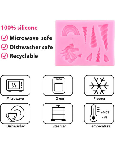 Molde de Silicona Unicornio Mujiang Set de 4 para Fondant