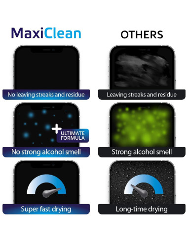 Toallitas para Lentes Maxi Clean 400 Pre-humedecidas