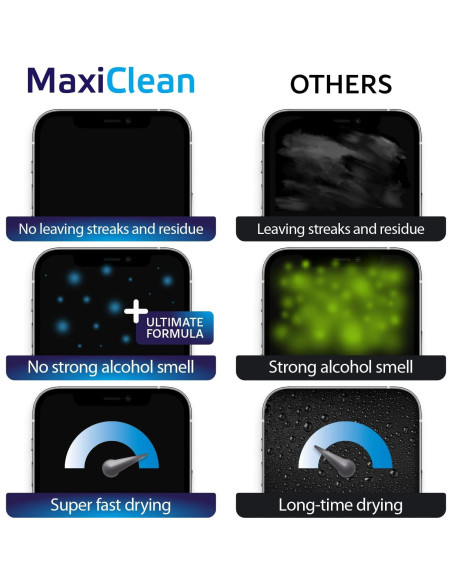 Toallitas para Lentes Maxi Clean 400 Pre-humedecidas