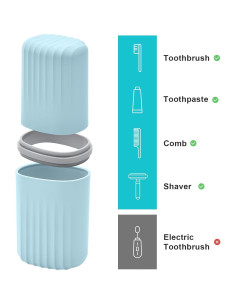 Estuche de Cepillo de Dientes VITVITI Azul 20 cm Portátil 2