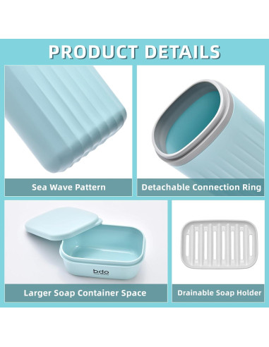 Estuche de Cepillo de Dientes VITVITI Azul 20 cm Portátil