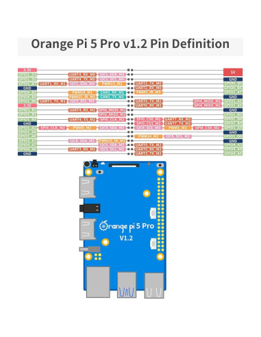 Ordenador de Placa Única Orange Pi 5 Pro 16GB LPDDR5 8 Núcleos