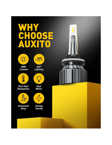 Bombillas de Luz de Niebla LED AUXITO 880 6000LM 6500K - Paquete de 2