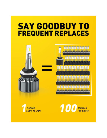 Bombillas de Luz de Niebla LED AUXITO 880 6000LM 6500K - Paquete de 2