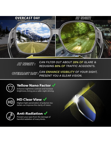 Gafas de Conducción Nocturna URUMQI para Mujeres HD